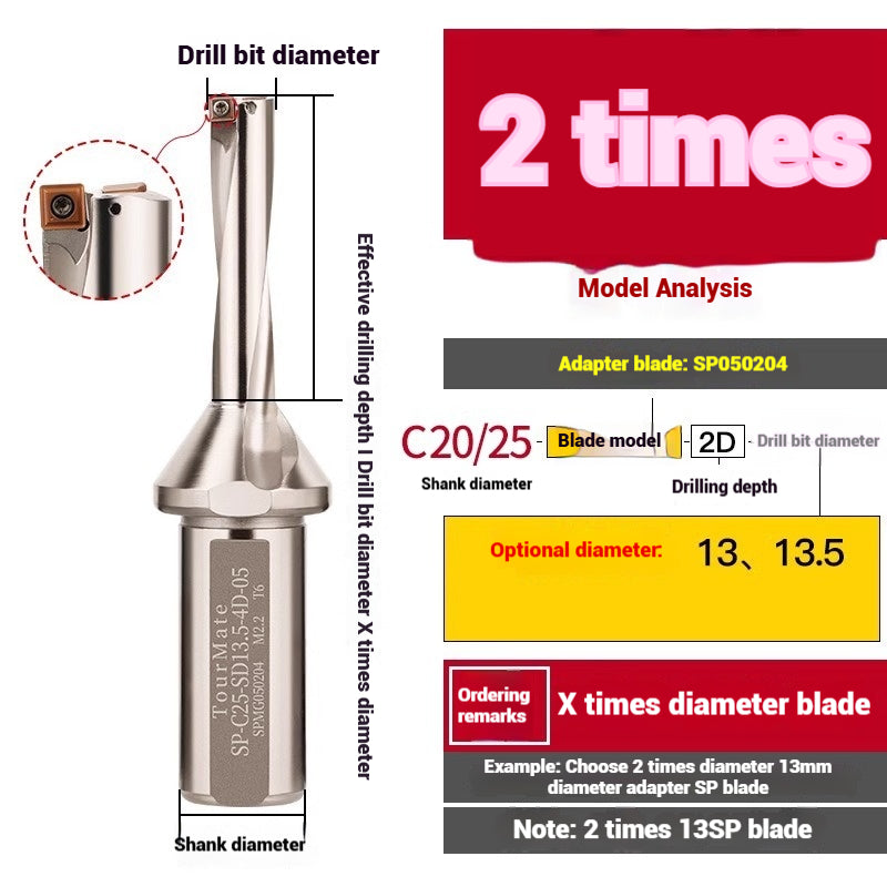1059-u-drill cutter bar violent drilling u-turn drills WC inserts flat bottom deep hole extension lathe with CNC water jet fast drills Shandong Denso Pricision Tools Co.,Ltd.